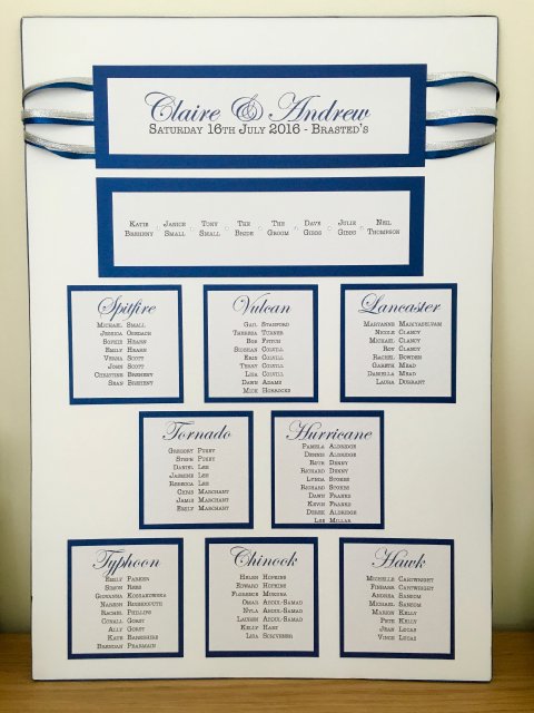 Handmade Table Plan - The House of Airey Wedding Stationery