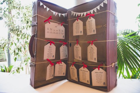 Suitcase Table Plan - English Rose Stationery