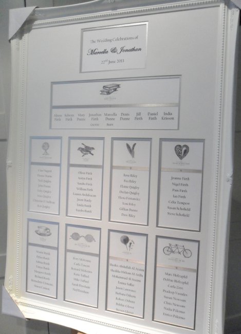 Bespoke Table Plan - English Rose Stationery