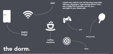 All of this is included in our one of a kind, Private Dorm! - STAY central hotel