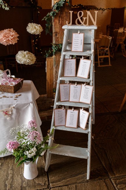 Wedding Planners - Best Day Ever Wedding Planning-Image 34008