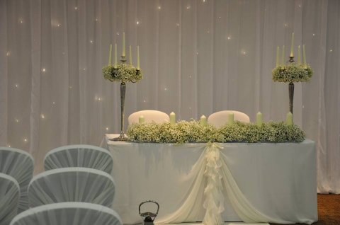 Wedding Ceremony and Reception Venues - Mercure St Pauls Hotel & Spa-Image 13619