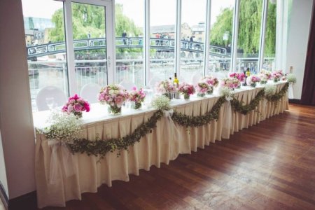 Holiday Inn London Camden Lock 