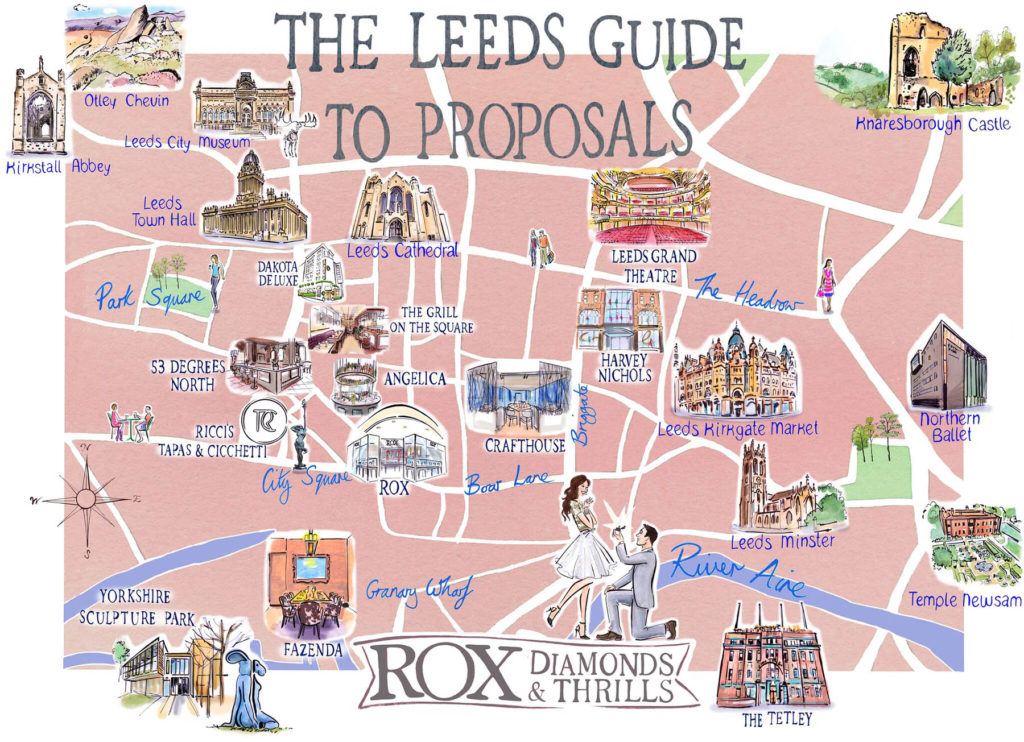 The Leeds Guide to Proposals from ROX
